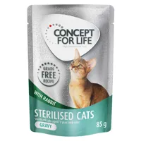 concept for life sterilised cats en sauce lapin sans céréales - maxi lot % : 48 x 85 g